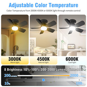 Aupuslite 6-speed fan airflow for customizable comfort