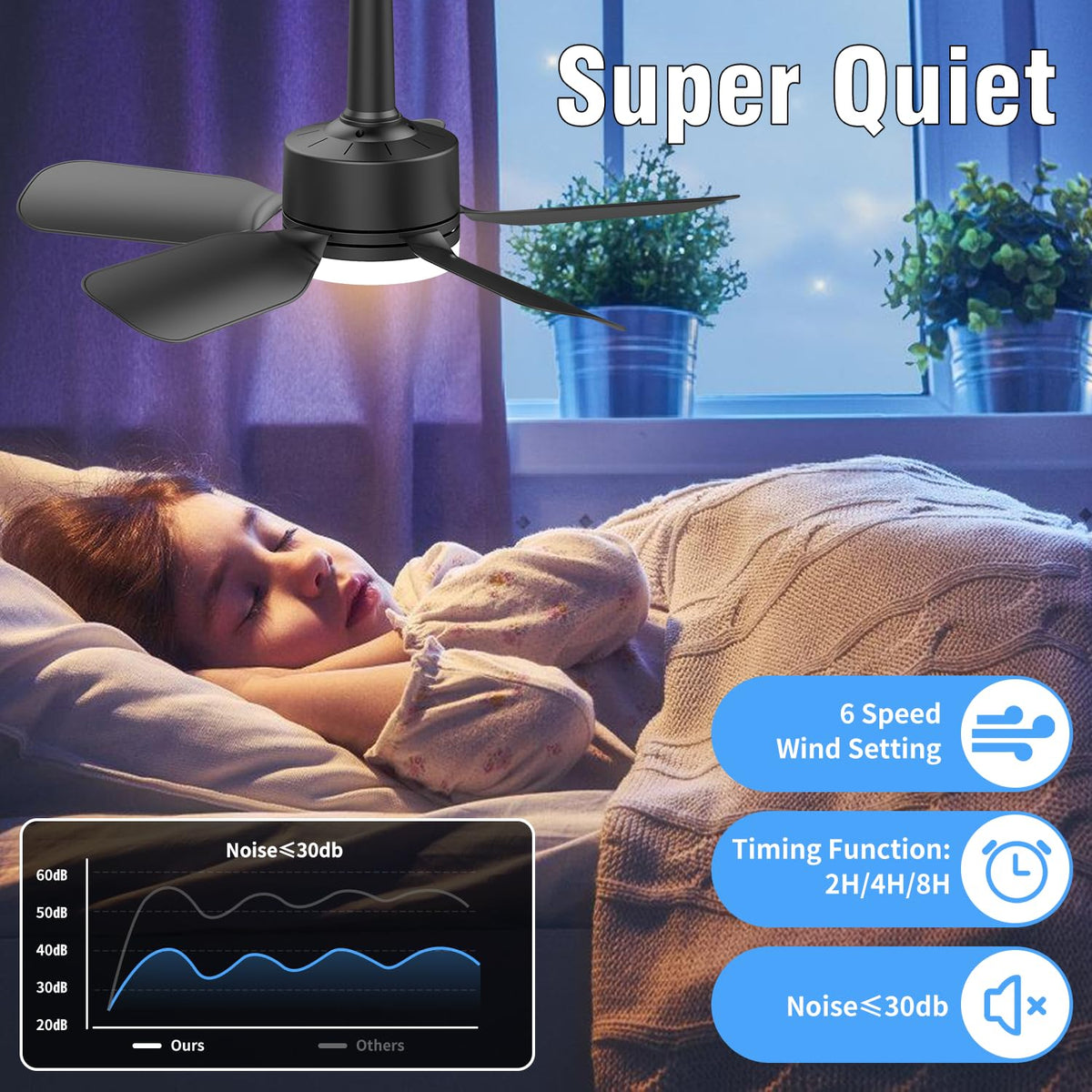 Aupuslite screw-in ceiling fan light enabling quick, tool-free installation