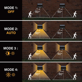 AURAXY garage-entry light improves entryway visibility and security.