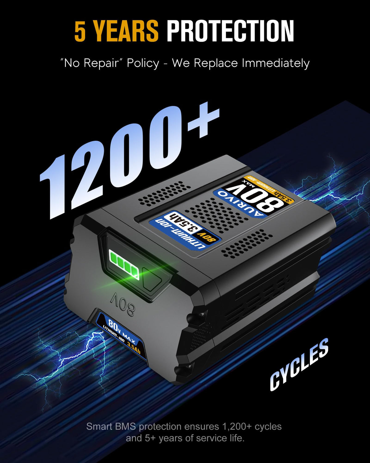 AURIVO battery supports 1,200+ cycles for long-term outdoor use.