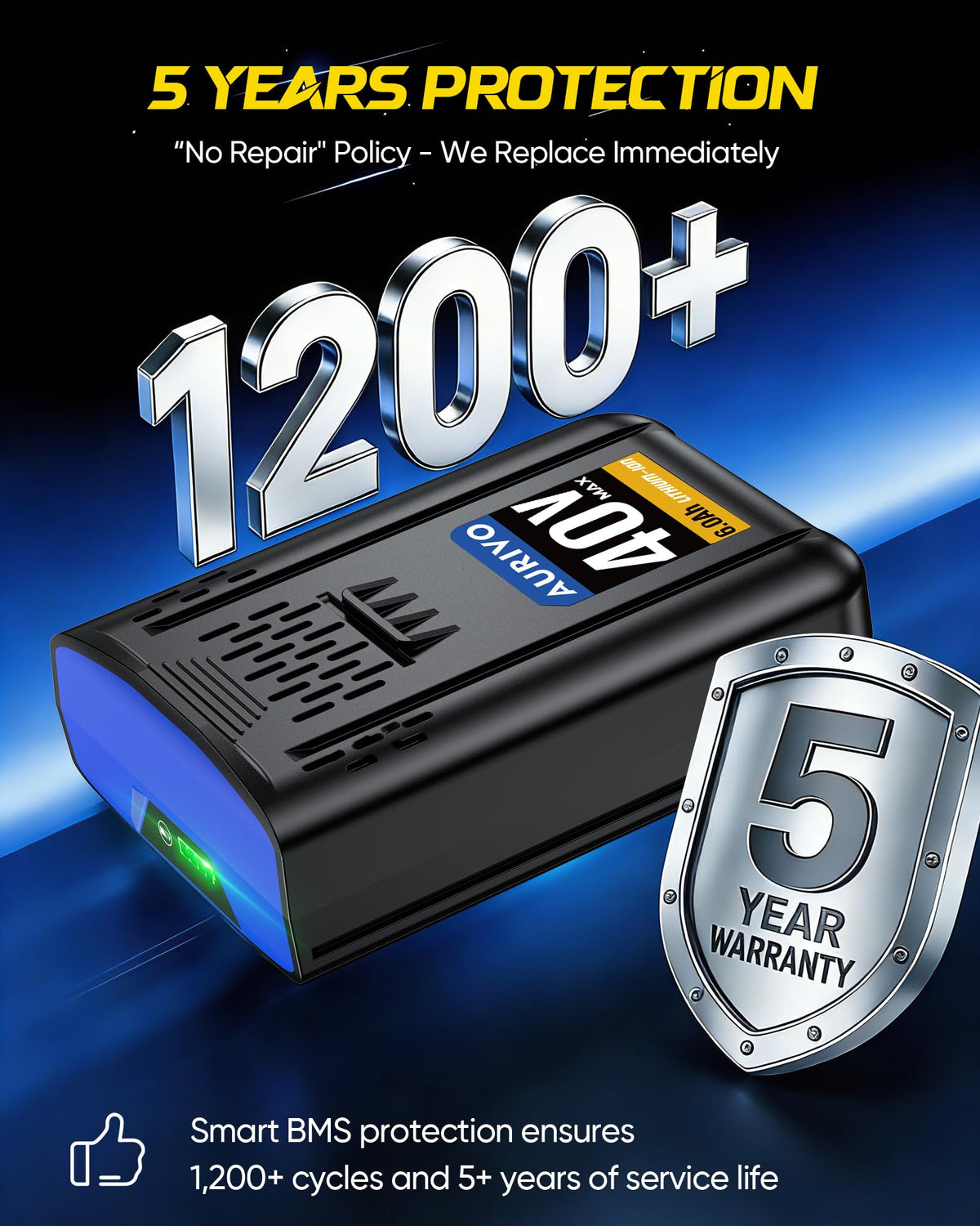 Battery connected to a Kobalt tool demonstrating click-in fit