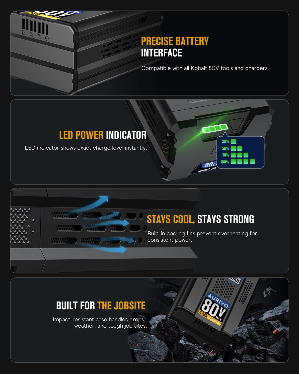 AURIVO compact lithium-ion design boosts portability.