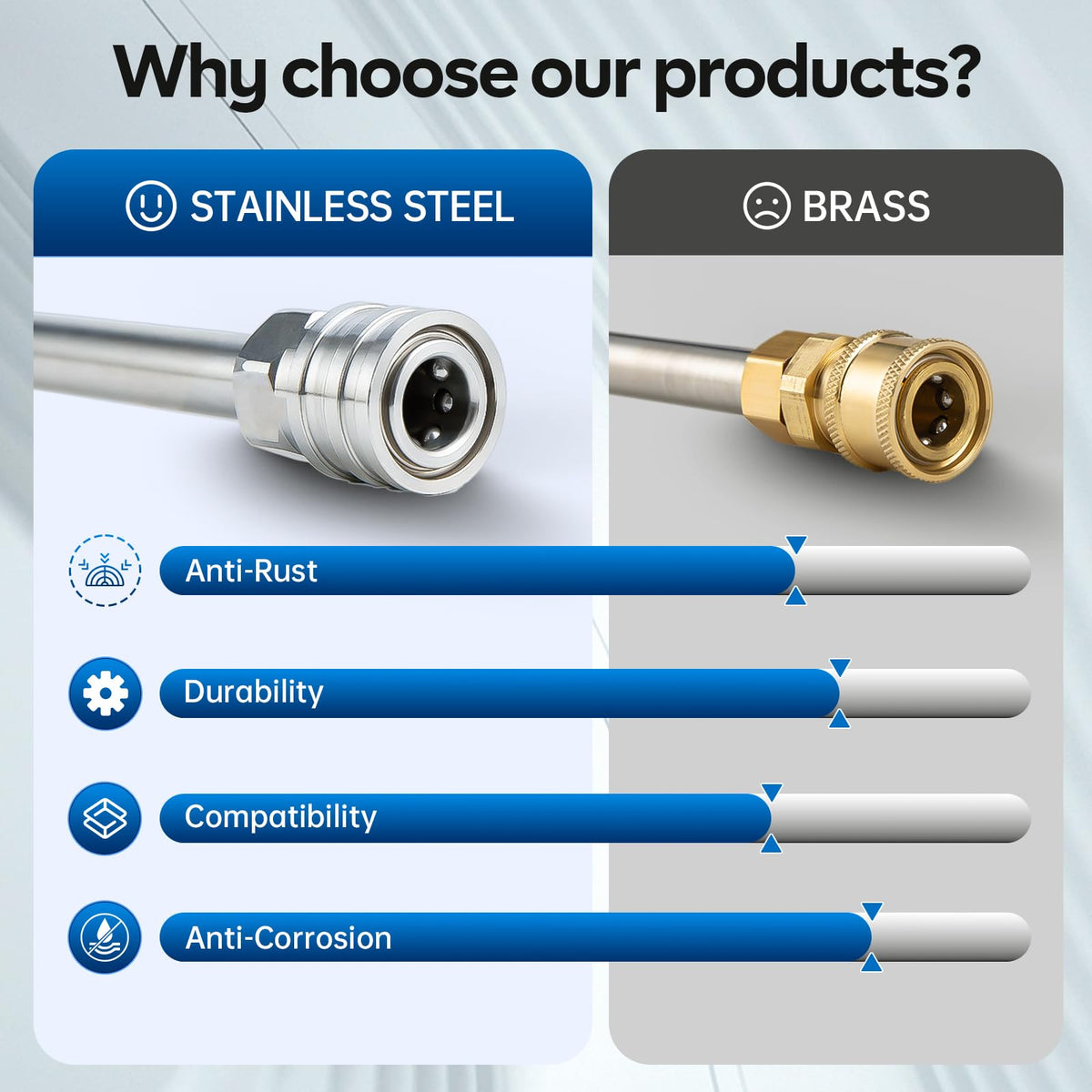 AURORA CAR stainless steel wand ends resist rust and wear