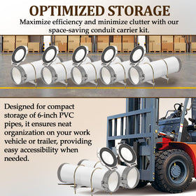 Aussio secure locking mechanism prevents movement of pipes