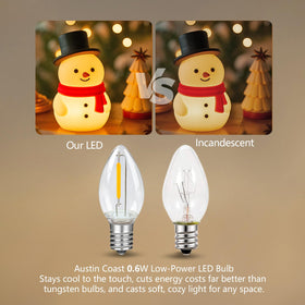 Austin Coast desk nightlight setup adds ambient light to workspaces.