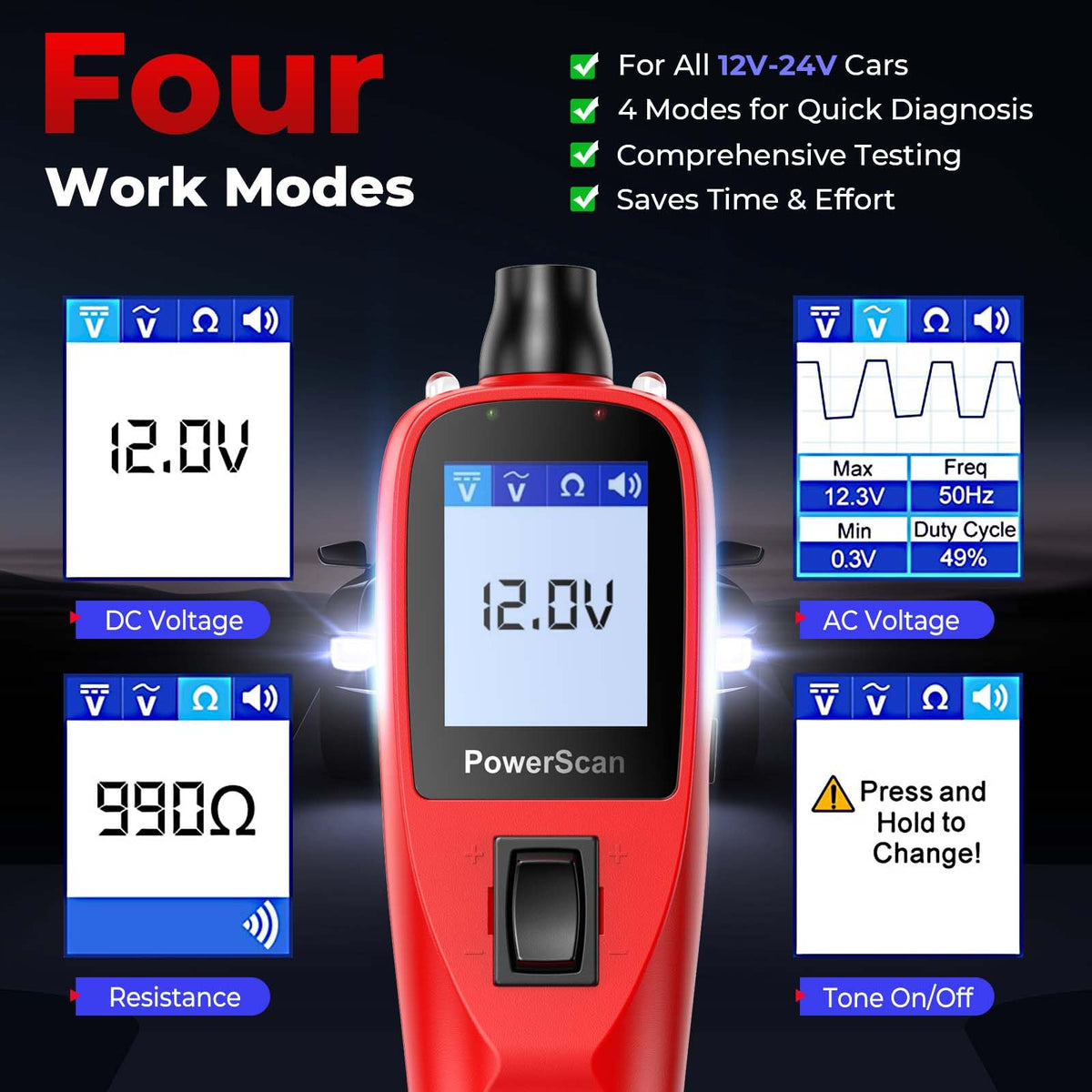 Autel PowerScan component activation tests blower motors, wipers, and lights