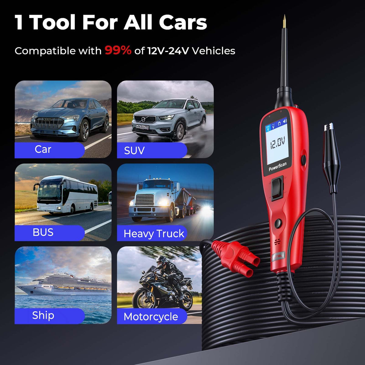 Autel PowerScan short-circuit detection locates faults quickly with probes