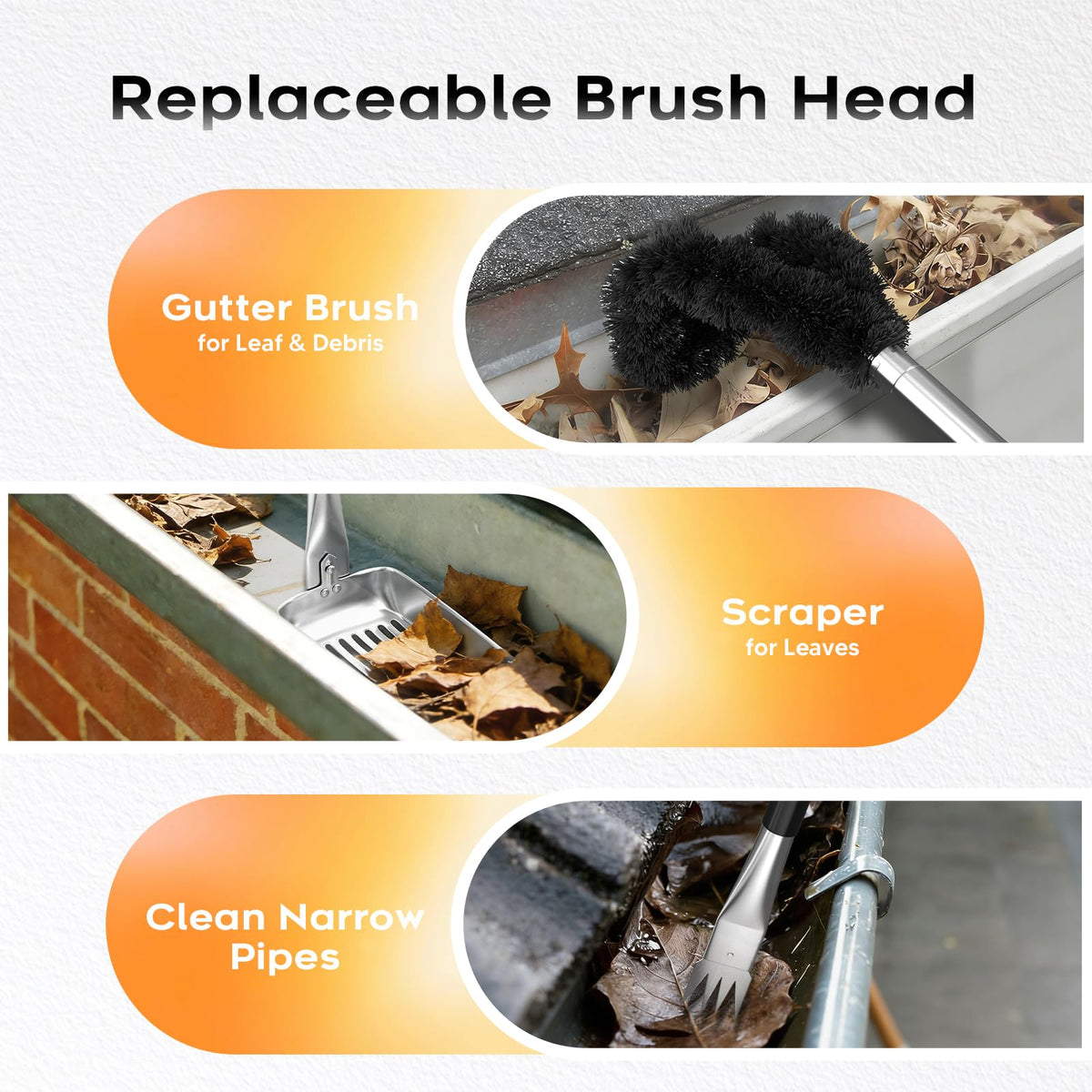 Automiim 180-degree adjustable head reaches corners and downspouts with control