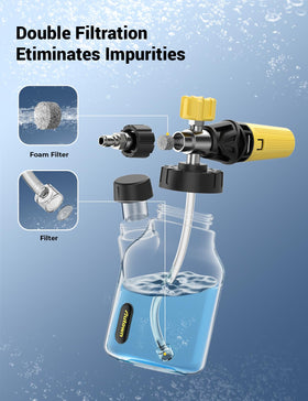 AUTOWN foam cannon uses a quarter-inch quick connector.