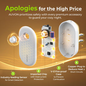 AUVON 4-pack Night Light packaging for easy multi-room use
