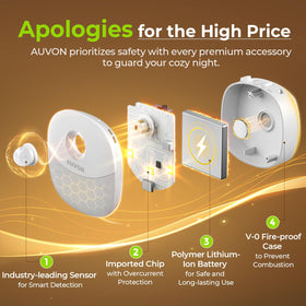 AUVON magnetic strip mounting enables easy temporary setups