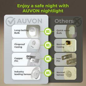 Four-pack AUVON night lights ready for multiple rooms