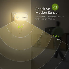 AUVON Night Light Motion Sensor in garage lighting the entry