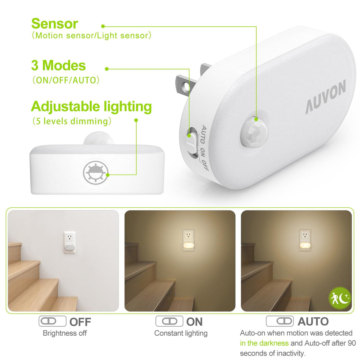 AUVON Night Light Motion Sensor in hallway for hands-free navigation