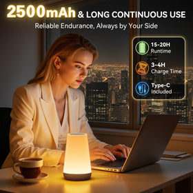 Auxmir baby nursery night light emits a soft glow for gentle diaper changes.