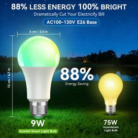 Auxmir 2700K–6500K white range helps tailor task lighting.