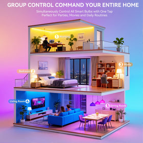 Auxmir bulbs offer long lifespan and potential energy savings.