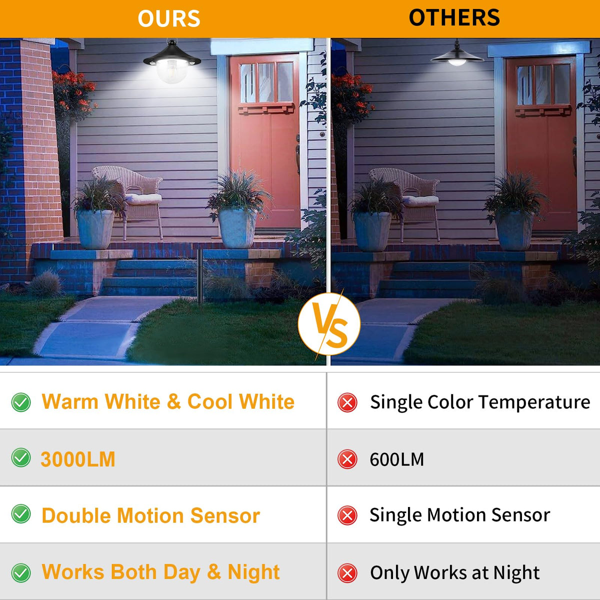 Auzev solar light installed indoors with long 16.5 ft cable for flexible placement.