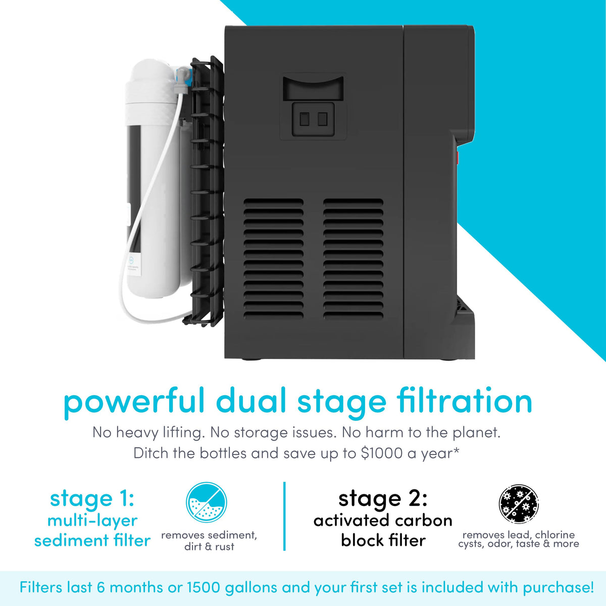 Avalon B8BLK bottleless design reduces ongoing bottle purchases.