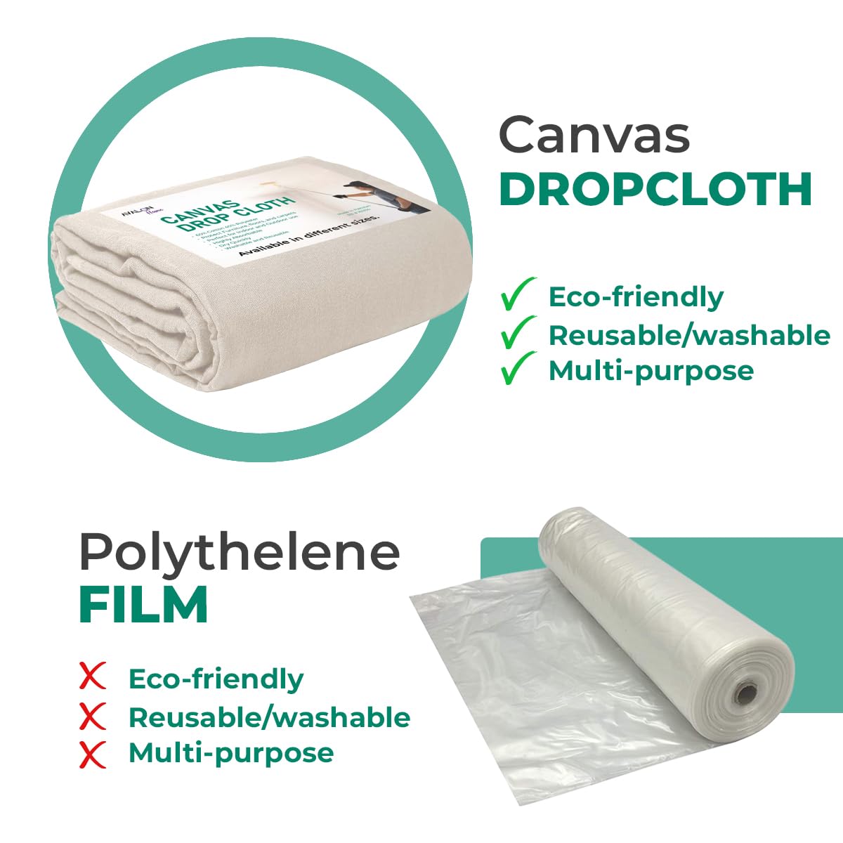 Avalon Home drop cloth protecting furniture during home improvement work