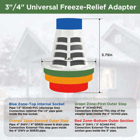 Avanhitch vent body highlights a weather-ready design that relieves discharge pressure.