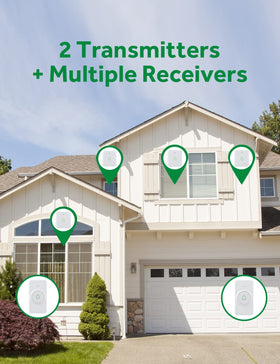 AVANTEK CW-12 Mini range demonstration shows up to 1000 feet coverage