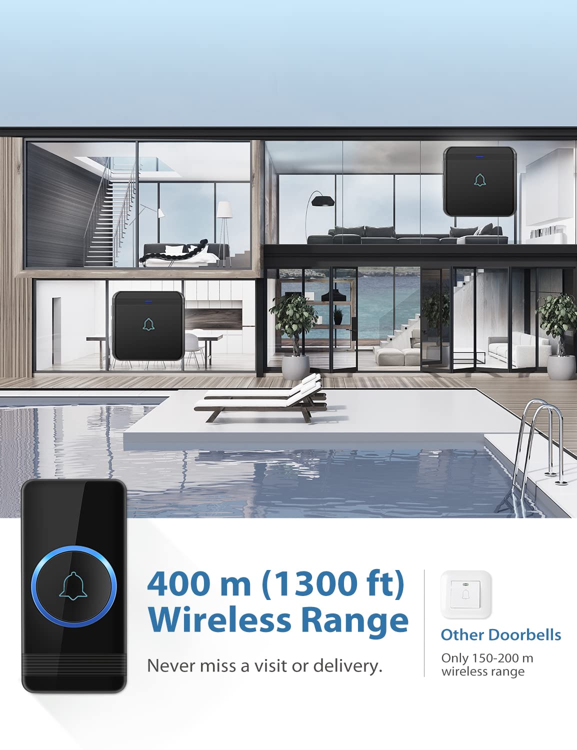 AVANTEK doorbell melody selector with 52 tones for customizable chimes.