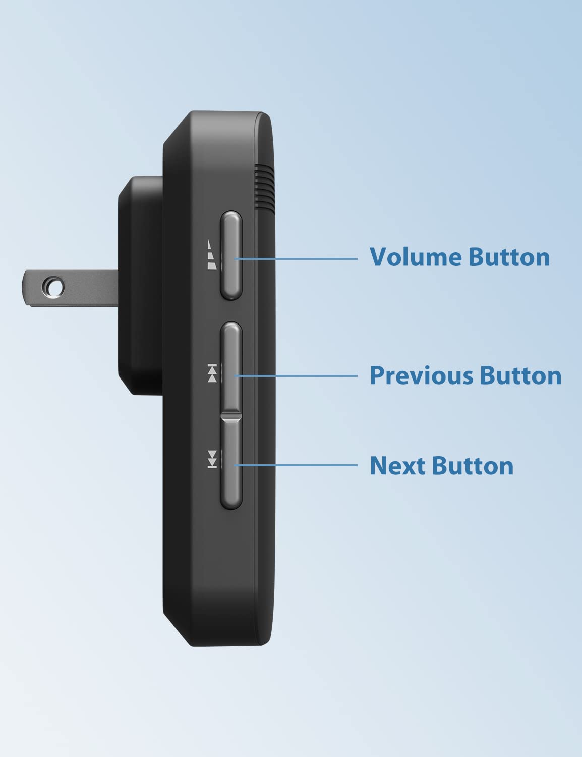 AVANTEK installation hardware makes setup quick and easy.
