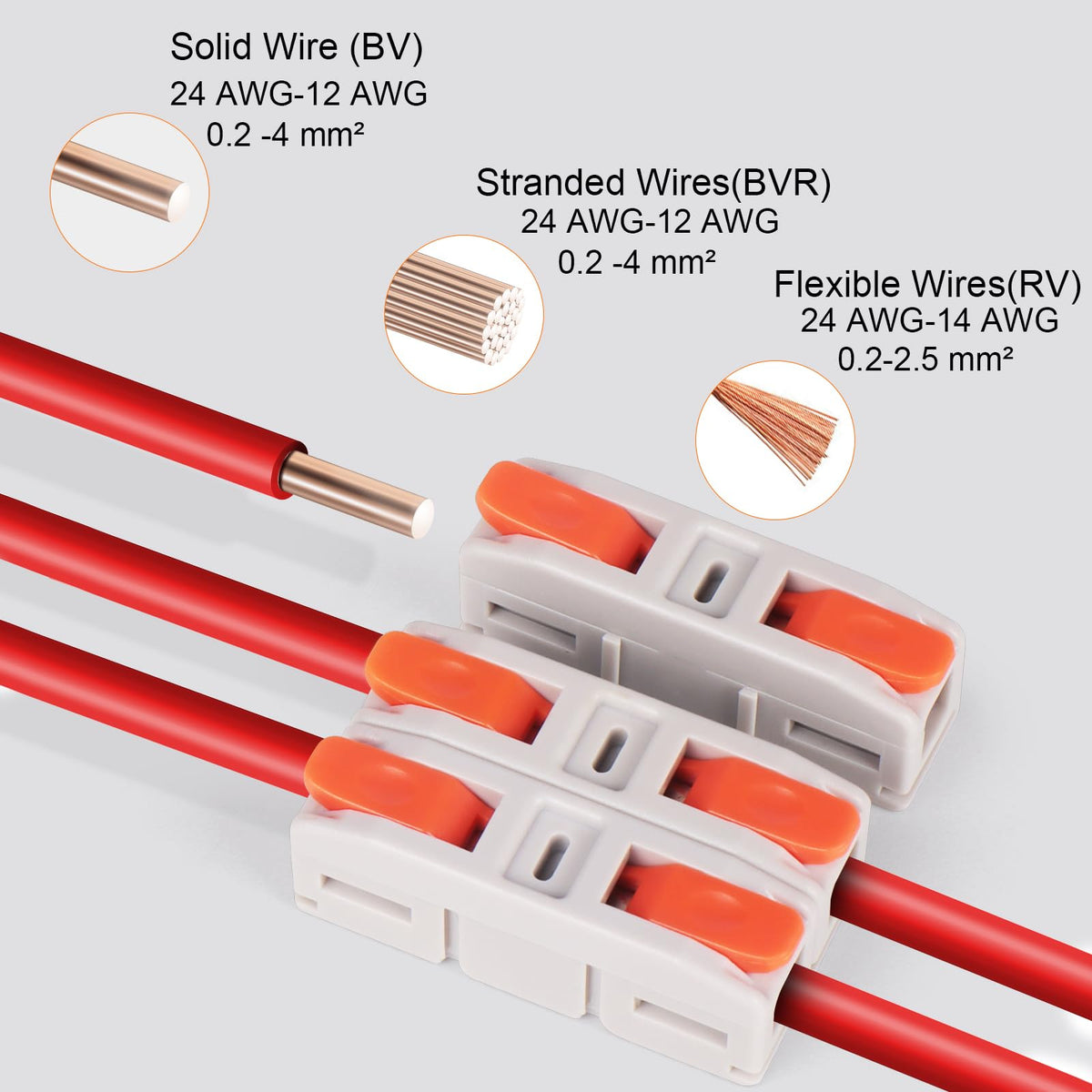 AVARBUVO compatible with 24-12 AWG for most home wiring tasks.