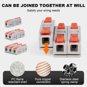 AVARBUVO 24-12 AWG range supports common household wiring.
