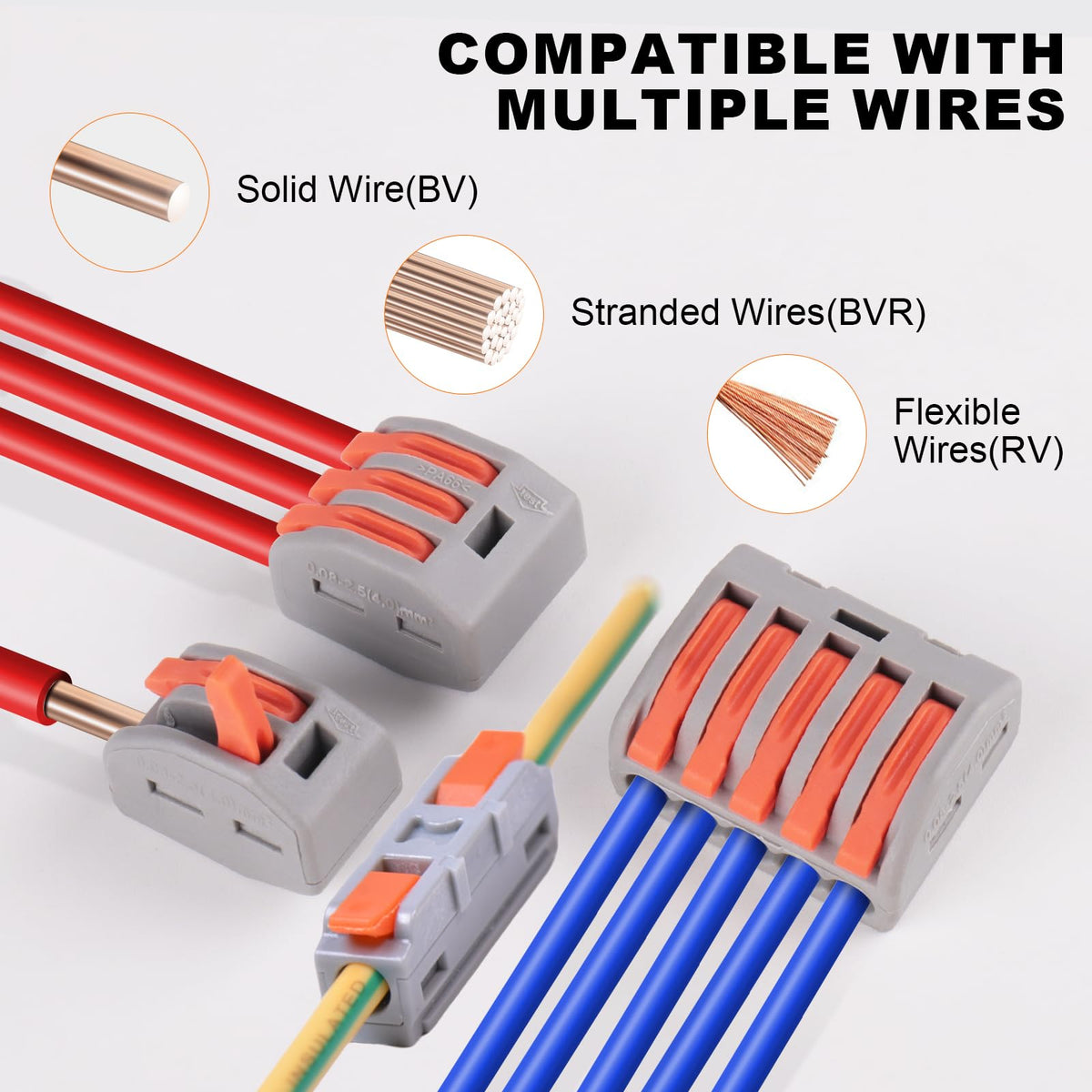 Avarbuvo 1in-1out inline terminal enables organized inline connections.