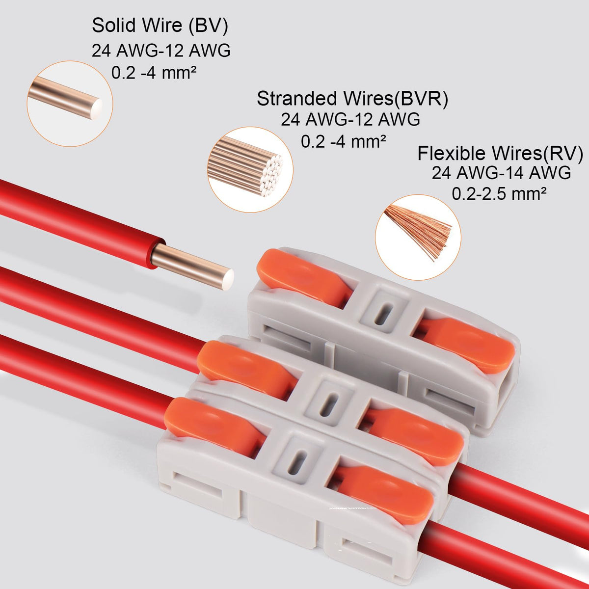 AVARBUVO push-in connection reveals firm wire hold and easy lifting.