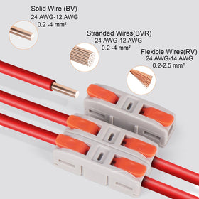 AVARBUVO push-in connection reveals firm wire hold and easy lifting.