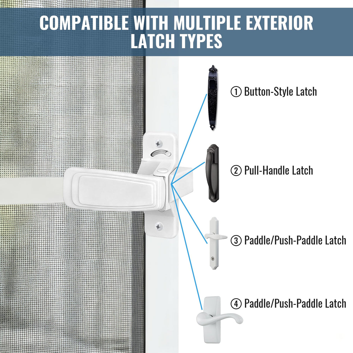 Avenuebool latch ready out of the box demonstrates simple installation for most doors.