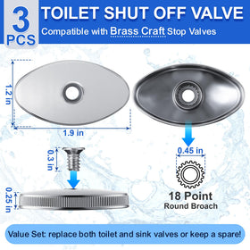 Avenuebool installation tool shown for fast, tool-free valve replacement