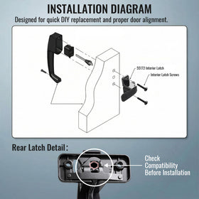 Avenuebool latch out-of-box installation ready to fit most doors.
