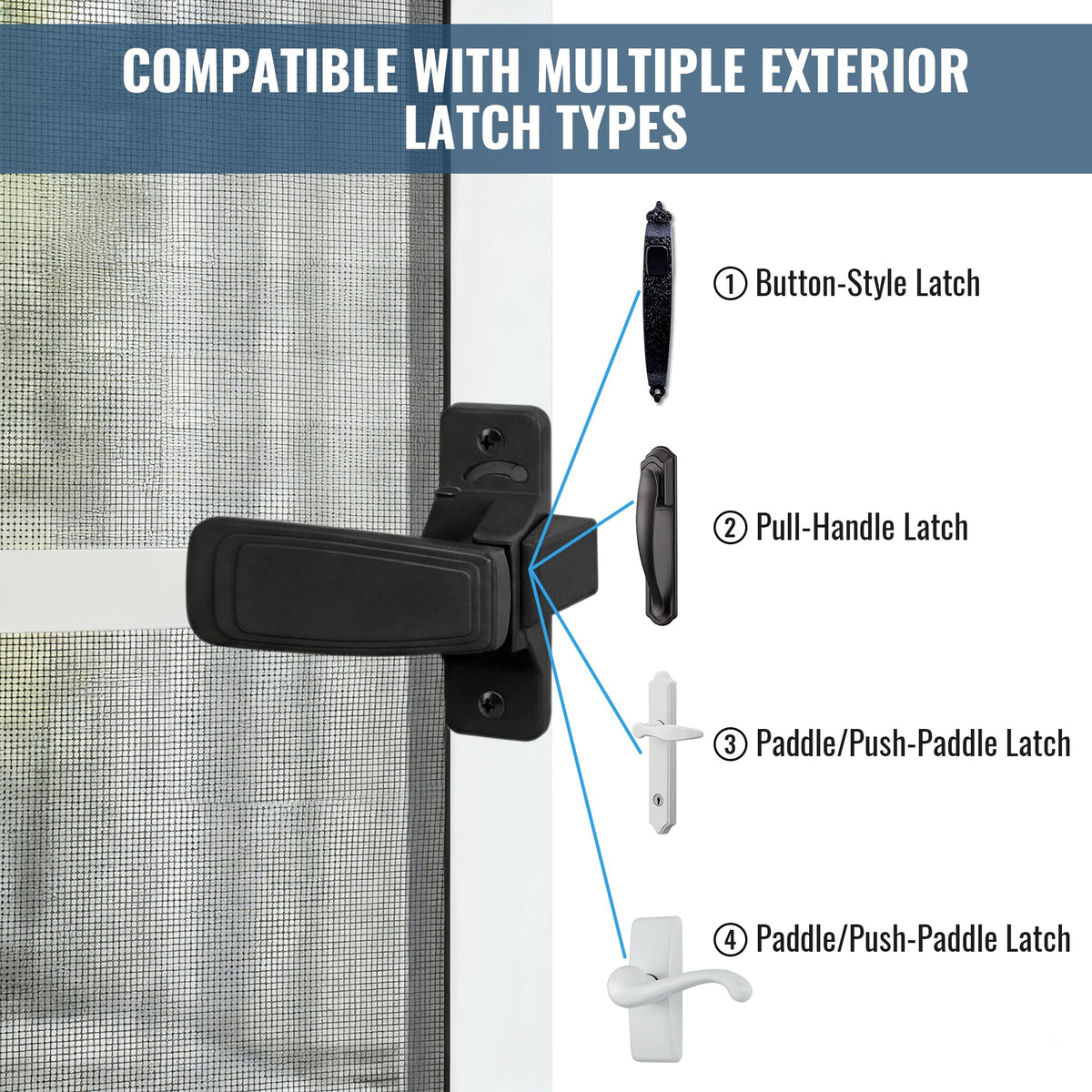 Avenuebool no-lock-out feature detail for safer everyday door access.