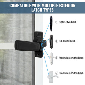 Avenuebool no-lock-out feature detail for safer everyday door access.