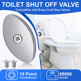 Avenuebool stainless steel screws highlighting durable mounting for valves