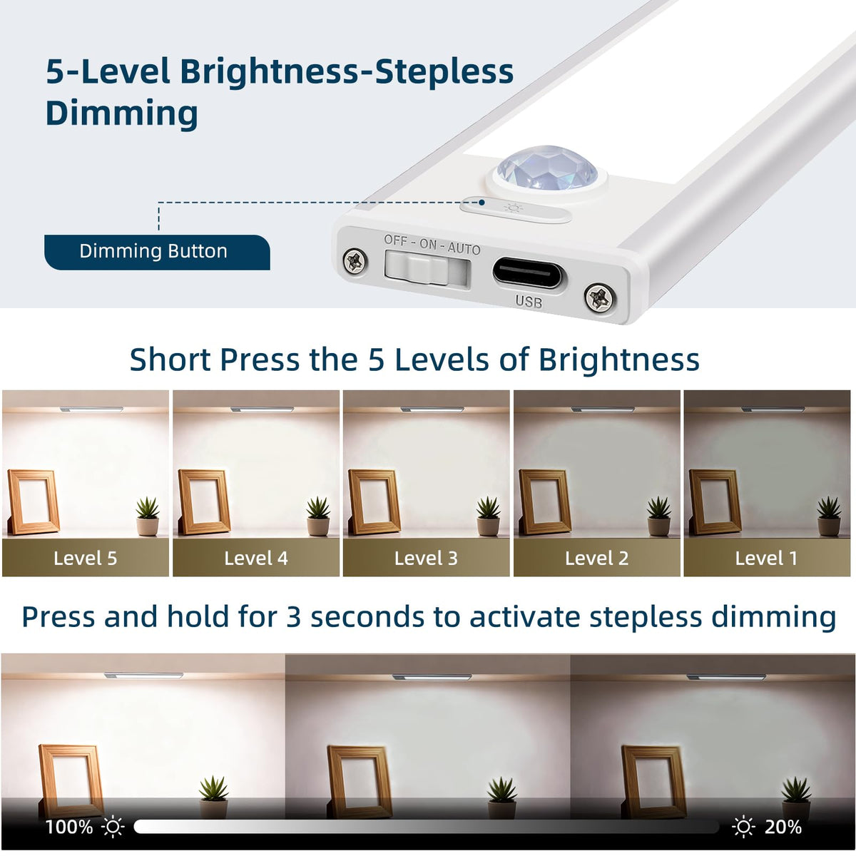 AVEVA 32-LED dimmable beads delivering soft, bright illumination