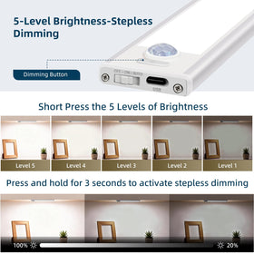 AVEVA 32-LED dimmable beads delivering soft, bright illumination