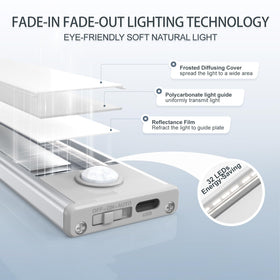 Aveva magnetic-mount under-cabinet lights attach easily to iron surfaces for flexible placement