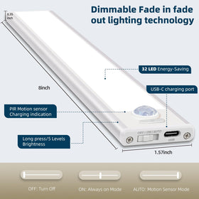 AVEVA USB-C rechargeable battery powering kitchen lights