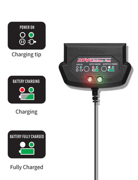 Compatibility note for AVID POWER 20V charger with 1.5/2.0Ah batteries