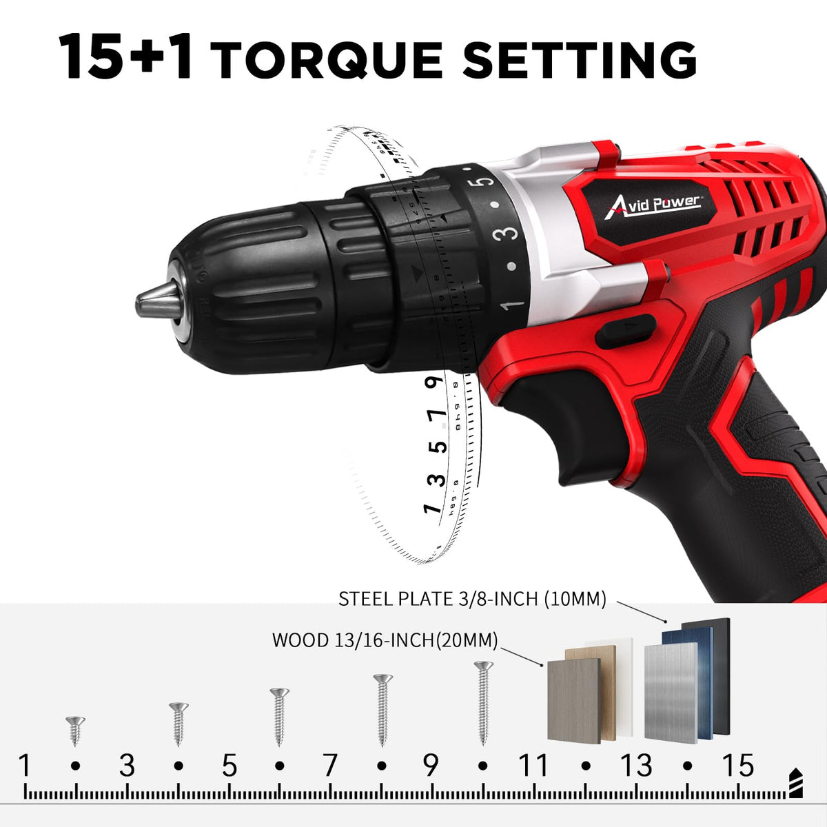 AVID POWER 20V drill battery and charger; real-time status for ready-to-go projects.