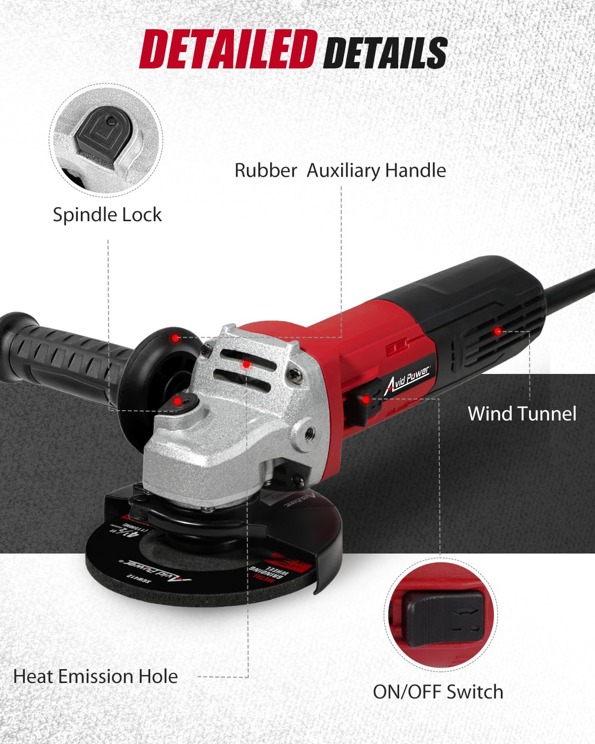 AVID POWER angle grinder shows comfortable two-handed grip during long tasks.
