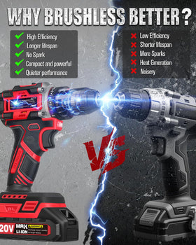 AVID POWER brushless drill LED work light brightens dim workspaces for better visibility