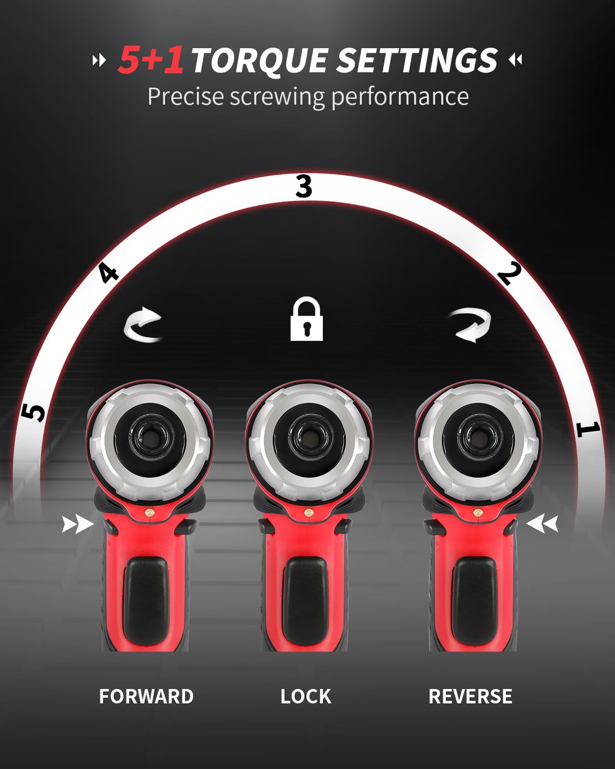 AVID POWER 1/4-inch metal chuck enables quick tool changes