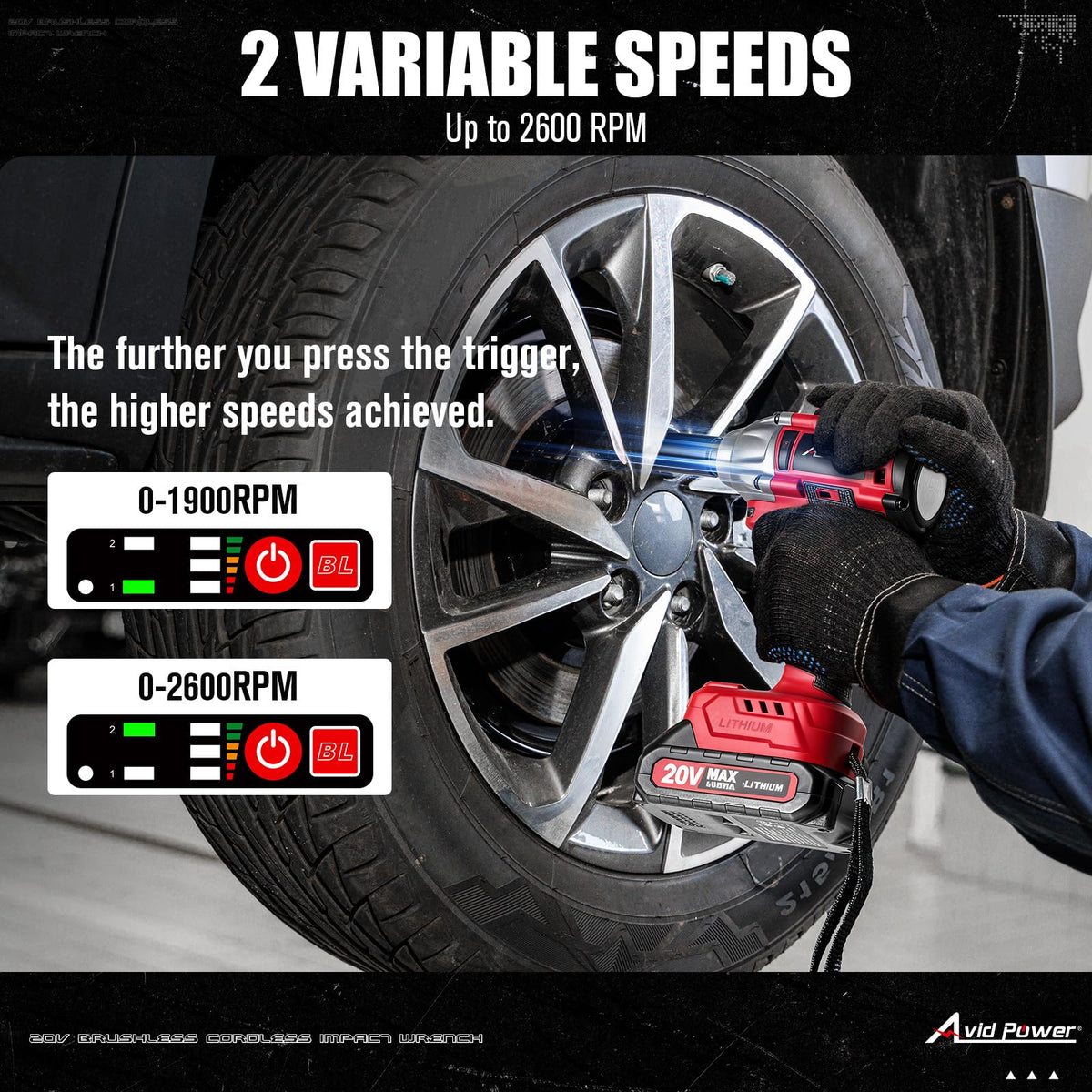 Built-in LED light on AVID POWER impact wrench illuminates dark workspaces