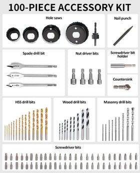 AVID POWER titanium HSS drill bits stay cooler and last longer in metal work.